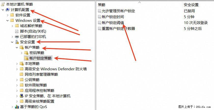 阿里云远程连接云服务器,老是提示“为安全考虑,已锁定该用户帐户”解决方案 - 生活百科 - 吕梁生活社区 - 吕梁28生活网 lvliang.28life.com