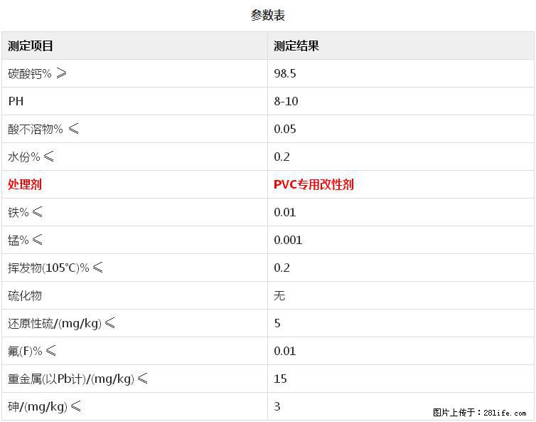 【桂林三鑫新型材料】PVC管材专用复合钙 超细改性碳酸钙 - 新手上路 - 吕梁生活社区 - 吕梁28生活网 lvliang.28life.com