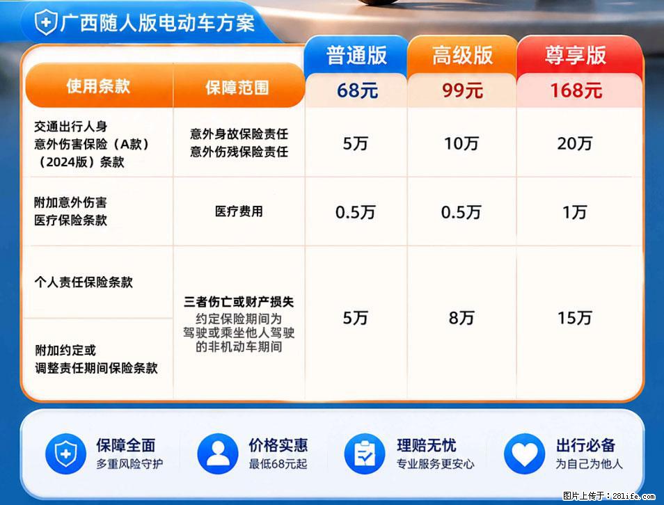 【骑行保障】安全骑行，保障随行！电动车专属保险上线啦！ - 吕梁生活资讯 - 吕梁28生活网 lvliang.28life.com